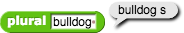 plural of bulldog with space at the end, and result with space before s